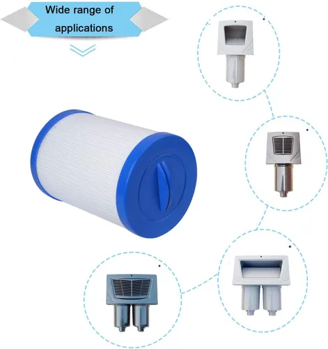 Miniatura 6 de Ketofa Cartuchos de repuesto para filtros de spa compatibles con Unicel 6CH-940 Filbur, para Pleatco PWW50P3, 45 pies cuadrados de carga superior