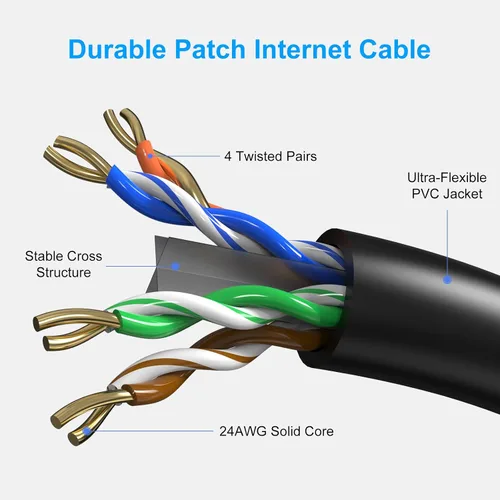 Miniatura 3 de Cables de conexión Cat6 de 6 pies (paquete de 6), cable Ethernet Cat 6, cable CCA de 24 AWG, red UTP, cable de Internet, compatible con PC, laptop