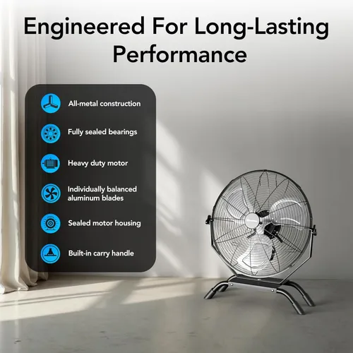 Miniatura 8 de Comfort Zone Ventilador industrial de alta velocidad de 20 pulgadas, ventilador de montaje en pared y piso totalmente metálico, refrigeración