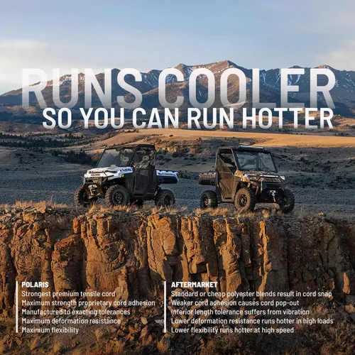 Miniatura 8 de Correa de transmisión para Polaris Sportsman Scrambler RANGER 400 500 HO, Xplorer 300, Trail Boss 330, Trail Blazer 250 y más, funciona más fresco
