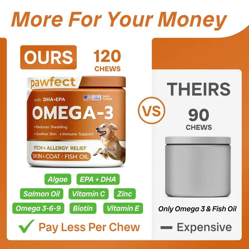 Miniatura 4 de PawfectCHEW Aceite de pescado Omega 3 para perros, alivio de alergias, salud de las articulaciones, alivio de picazón, desprendimiento, suplemento