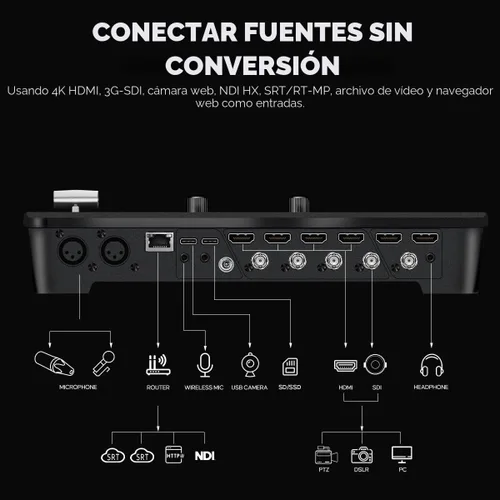 Miniatura 4 de Osee GoStream Duet 8 ISO, conmutador de video de 8 canales con 4 4K-HDMI, 4 SDI y 4 NDI HX/ 4 SRT/4 RTMP/2 Webcam. 2 XLR Audio, 8 diseños, grabación
