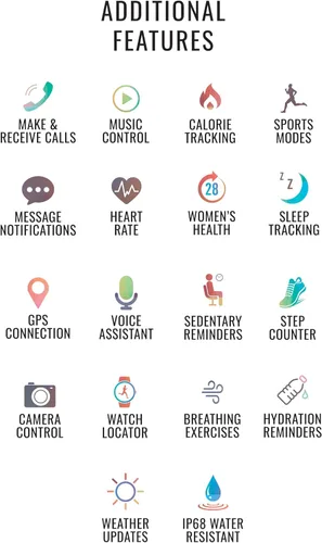 Miniatura 6 de Armitron Connect Matrix Smartwatch, monitor de salud y fitness, modos deportivos, resistente al agua y más
