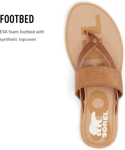 Miniatura 4 de Sorel Sandalias Ella II Easy Flip para mujer