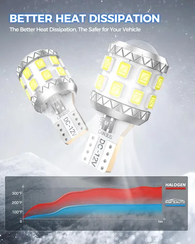 Miniatura 7 de Marsauto Bombilla LED 912 921 Mejorada de Luz de Marcha Atrás, Bombilla LED T15 de Respaldo para W16W 906 904 902 921 Bombilla de Luz de Marcha