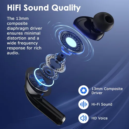 Miniatura 2 de Auriculares inalámbricos, auriculares Bluetooth 5.3 con reducción de ruido ENC/ANC, pantalla LED de potencia, control táctil, resistentes al agua