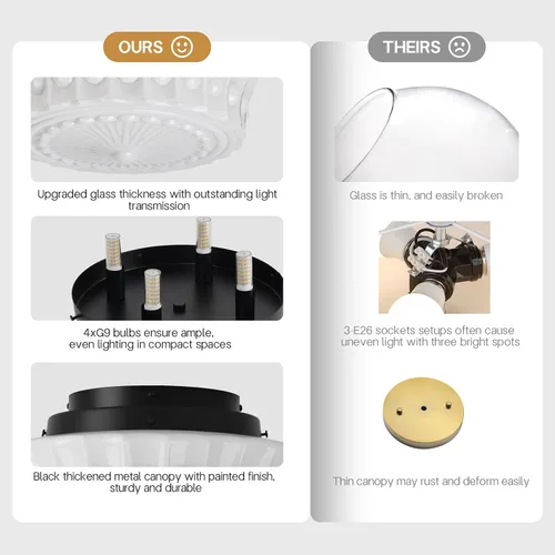Miniatura 6 de Lámpara de techo de vidrio de leche blanca, iluminación de montaje al ras de 13.8 pulgadas para dormitorio, pasillo, cocina y comedor, diseño