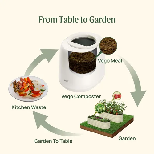Miniatura 7 de Vego Compostador de Cocina, Compostador Eléctrico de Encimera de 4L, 5 Modos, Contenedor de Compost Inteligente Basado en Peso con App, Sin Olor