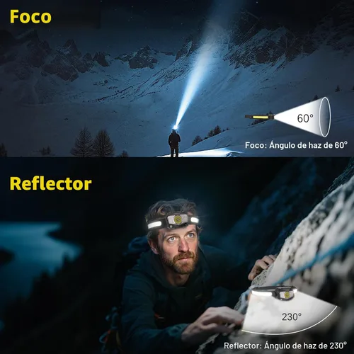 Miniatura 3 de Paquete de 3 faros recargables, haz COB de 230° de ancho y 60° de luz LED súper birght con luz blanca roja, luces de cabeza de 7 modos para frente