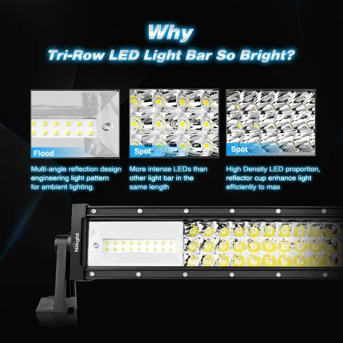 Miniatura 3 de Barra de luz led Nilight, de 21", combo de foco de 100 vatios e inundación, una fila de 9,000 lúmenes, para todo terreno, led 3D antiniebla y luz