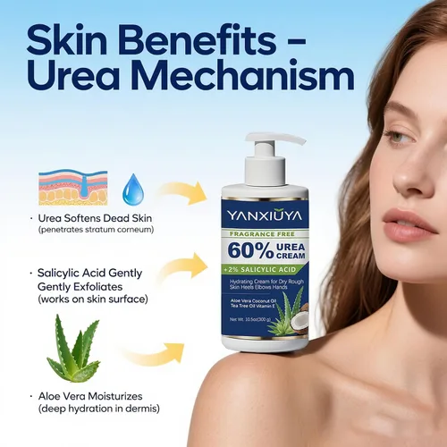 Miniatura 7 de Crema de urea 60% de 10.5 onzas, loción corporal sin fragancia con 2% de ácido salicílico, crema de pies y para pies, talones agrietados, removedor