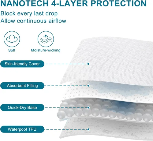 Miniatura 4 de GOPOONY Protector de colchón impermeable tamaño completo - Transpirable, silencioso, ultrasuave, cubierta de cama, funda protectora de colchón