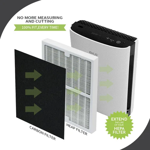 Miniatura 2 de Filtros purificadores de aire Idyllis de repuesto AC-2119, filtros Idylis A de repuesto compatibles con Filtrete FAP-C01-A, purificador de aire