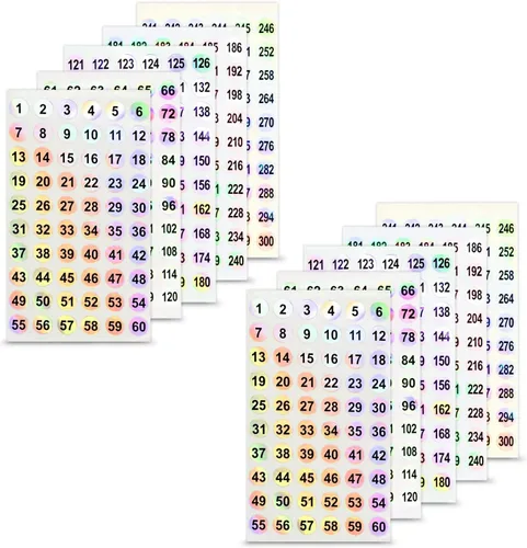 Miniatura 7 de 2 juegos de pegatinas numéricas (número 1-300), pegatinas holográficas autoadhesivas para organizar botellas de esmalte de uñas/palitos de muestra