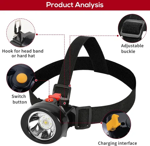Miniatura 7 de Linterna recargable LED para casco de minero, impermeable, a prueba de explosiones, faro frontal para trabajo al aire libre, túnel, mina de carbón