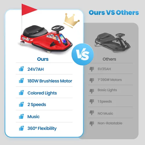 Miniatura 8 de 24V Go Kart Eléctrico de Derivación para Niños de 3+ años, Karts para Montar, Ruedas Luminosas Mejoradas, Interruptor de Dos Velocidades, Antivuelco