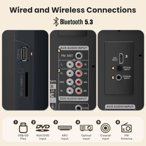 Miniatura 6 de Bobtot Sistema de sonido envolvente de cine en casa para TV, subwoofer de 6.5 pulgadas, 800 W, graves profundos de pico 5.1, altavoces satelitales