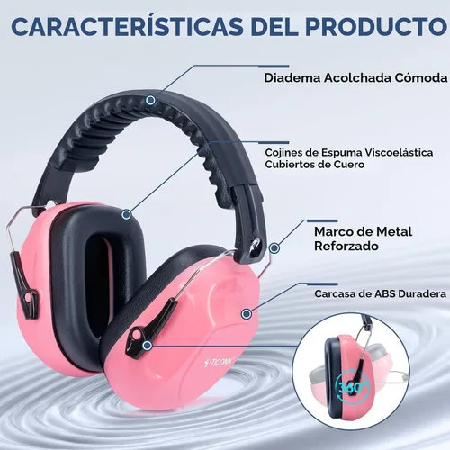 Miniatura 4 de TICONN Noise Cancelling Ear Muffs for Adults, SNR 33dB Hearing Protection, Adjustable Safety Earmuffs for Construction