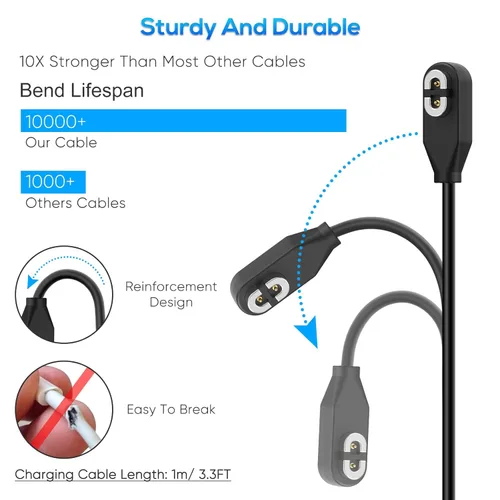 Miniatura 5 de Cable de carga para auriculares Shokz Openrun/Openrun Pro/Opencomm/OpenRun Mini y Aftershokz Aeropex AS800 con adaptador USB C, cable de carga