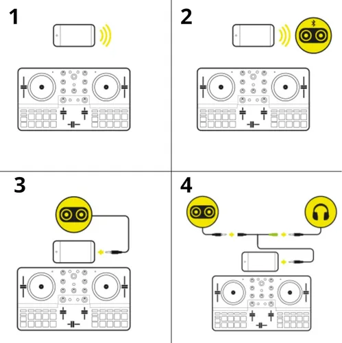 Miniatura 7 de Hercules DJControl Mix Ultra - Controlador de DJ portátil, mezclador de DJ inalámbrico Bluetooth con Jog Wheels, batería de 10 horas, mezcla
