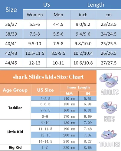 Miniatura 3 de Shark Slides Slippers for Women Men - 2022 Limited Edition Cloud shark Sandals unisex Cartoon Shower Anti-Slip Fashion Cloud Slippers Open Toe