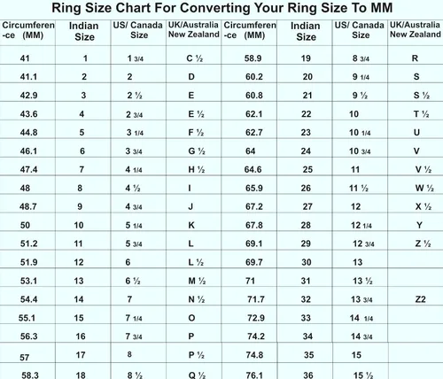 Miniatura 6 de Elige tu color de plata de ley 925, anillo de la suerte con piedras preciosas de herradura, solitario, joyería única, uso diario, fiesta, uso