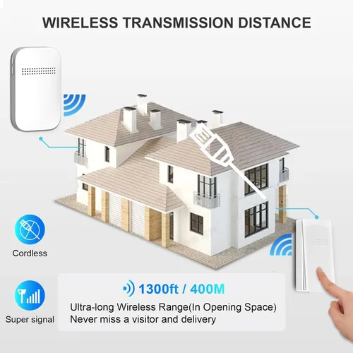 Miniatura 5 de Timbre inalámbrico – Timbre de puerta autoalimentado, no requiere batería para el hogar, botón enchufable, timbre de puerta inalámbrico impermeable