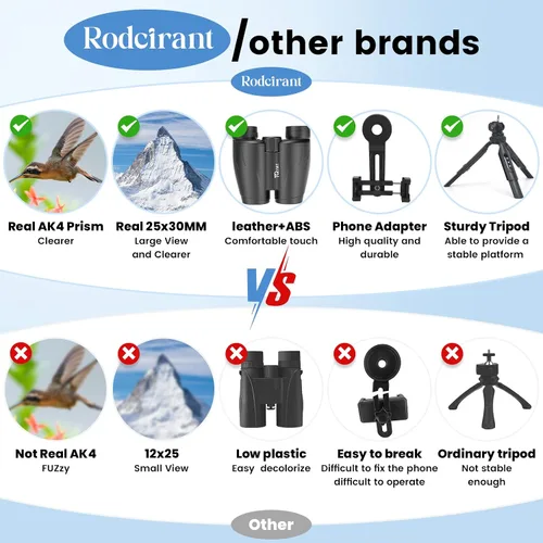 Miniatura 2 de Prismáticos oculares grandes profesionales de 25 x 30 para adultos, kit completo con adaptador de teléfono, adaptador de trípode, impermeable