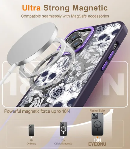 Miniatura 527 de Goodon para iPhone 15 Pro Max con protector de pantalla de privacidad, compatible con Magsafe, funda translúcida mate a prueba de golpes - Linda