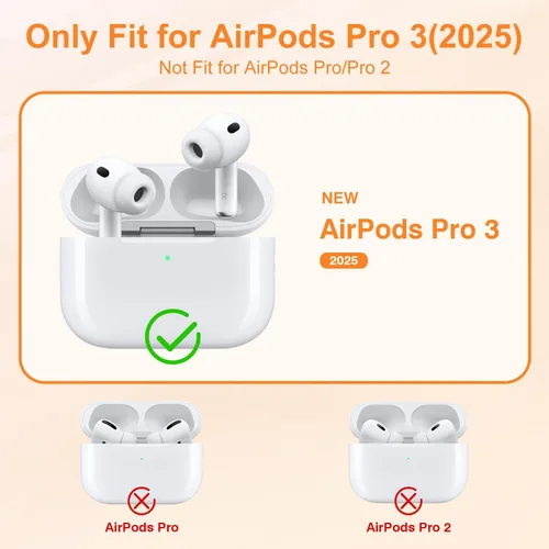 Miniatura 2 de 5 pares de almohadillas de repuesto para AirPods Pro 3 de silicona con bolígrafo limpiador y caja de almacenamiento portátil, color blanco