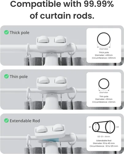 Miniatura 4 de SwitchBot Abridor de Cortinas Automático - Control Remoto Bluetooth Cortina Inteligente con Aplicación/Temporizador, Motor de Alto Rendimiento