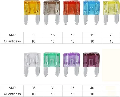 Miniatura 2 de AHL Kit de 90 fusibles automotrices (5A, 7.5A, 10A, 15A, 20A, 25A, 30A, 35A, 40A), kit surtido de fusibles para automóvil, RV, barco, camión