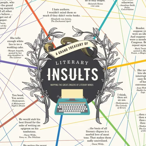 Miniatura 5 de Póster de regalo de insultos literarios, citas divertidas y atrevidas de autores y libros famosos, tamaño regular, 16 x 20 pulgadas, fabricado