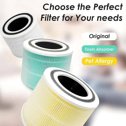Miniatura 5 de Core 300 Filtros de repuesto para alergias a mascotas, fabricados en TAIWÁN, compatibles con LEVOIT Core 300, purificador de aire Core 300S