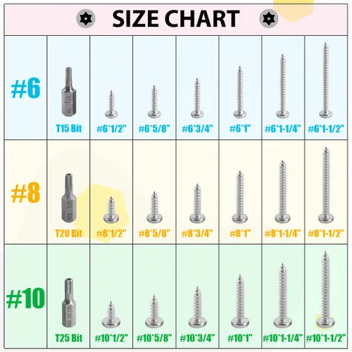 Miniatura 7 de Hilitchi 50 unidades #10 x 1-1/2" cabeza de botón de acero inoxidable Torx Tornillos de chapa de metal de seguridad Tornillos plateados antirrobo a
