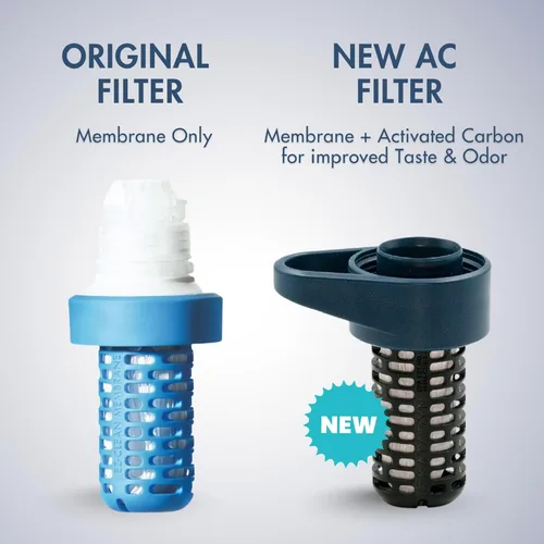 Miniatura 4 de Cartucho de Filtro de Membrana EZ-Clean para Filtros de Agua Katadyn Be Free para Deportes de Resistencia, Camping y Mochilear (8019641)