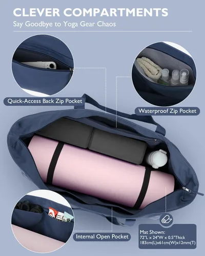 Miniatura 3 de Gonex Bolsa para esterilla de yoga, bolsa de gimnasio de lona extra con cremallera de metal impermeable, se adapta a tapetes y bloques, elegante Azul