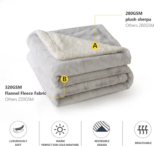 Miniatura 4 de COTTEBED Cálidas mantas de franela Sherpa para cama matrimonial y Queen, reversible, ultra afelpada, 580 GSM, suave y cómoda, esponjosa, manta