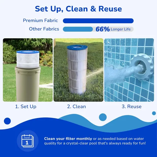Miniatura 8 de Fil-fresh Cartuchos de filtro de piscina CC150 compatibles con Pentair Clean & Clear 150, repuesto para Pleatco PAP150, Pentair R173216, Unicel