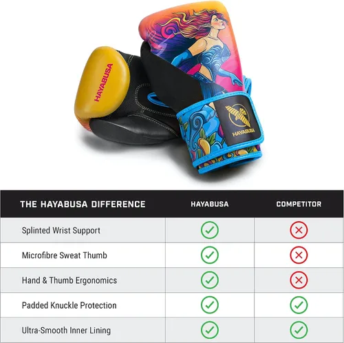 Miniatura 2 de Hayabusa Guantes de boxeo épicos para niños y niñas S4