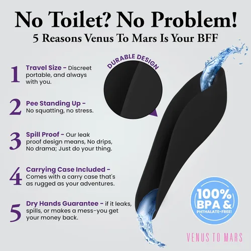 Miniatura 3 de VENUS TO MARS Female Urinal Female Urination Device Womens Pee Funnel for Camping - Car - Travel - Festivals - Porta Potty - Outdoor Activities
