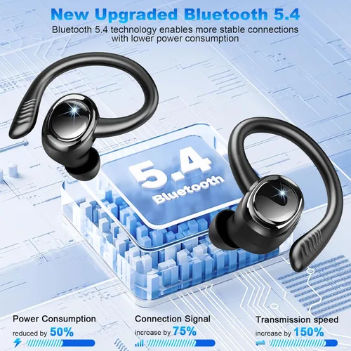 Miniatura 3 de Hupoaf Auriculares Inalámbricos Deportivos, Nuevos Auriculares Bluetooth 5.4 con Ganchos para los Oídos, Auriculares Estéreo de Graves Profundos