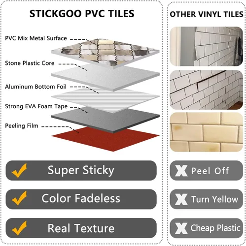Miniatura 3 de STICKGOO Azulejo árabesco para salpicaduras de pelar y pegar, para salpicaduras de cocina y baño, grano de madera dorada con aspecto de mármol, PVC
