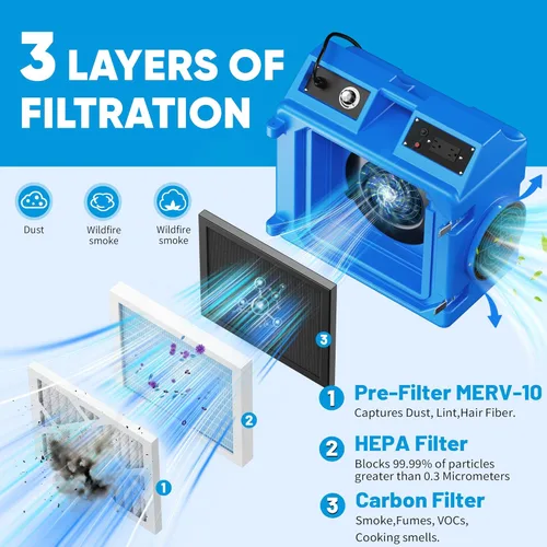 Miniatura 2 de Depurador de aire con filtración de 3 etapas, máquina de aire negativo apilable de 550 CFM para uso industrial y comercial, limpiador de aire Azul