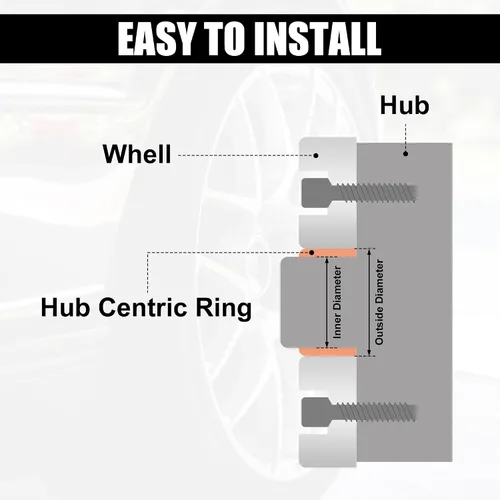 Miniatura 3 de X AUTOHAUX 2 piezas de anillos de buje centrados para el centro del orificio de la rueda de aluminio, de 65 mm de diámetro exterior a 57,1 mm