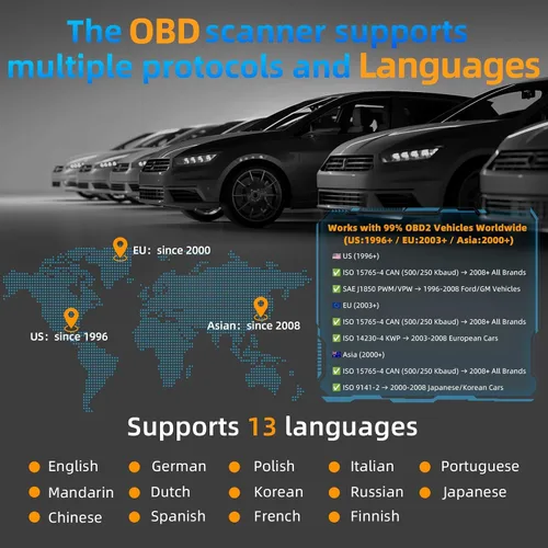Miniatura 6 de YM519 OBD2 - Lector de código de escáner, herramienta de diagnóstico del motor con reinicio de luz del motor, datos en tiempo real, preparación