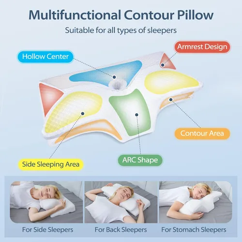 Miniatura 2 de HOMCA Almohada cervical de espuma viscoelástica con contorno para el alivio del dolor, almohada ortopédica para el cuello para quienes duermen