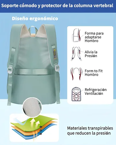 Miniatura 2 de Mochila Kawaii con bonitos accesorios, protección para la columna vertebral, antiladrón, bonita bolsa de libro estética, Verde (Mint Green), Kawaii