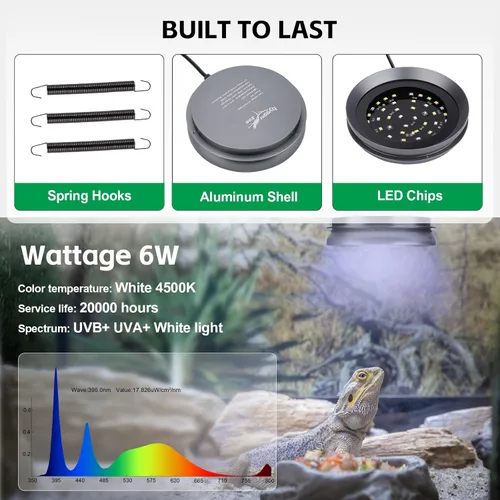 Miniatura 3 de Luz UVB para Reptiles con Atenuación, Foco de Luz LED UVB para Dragón Barbudo, Gecko, Lagarto, Tortuga, Serpiente, Luminosidad Ajustable, Lámpara