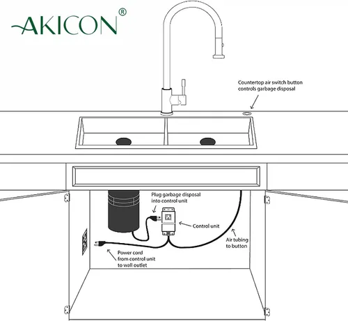 Miniatura 5 de Akicon Kit de interruptor de aire de cocina de eliminación de basura de cobre, kit de interruptor de encendido/apagado de eliminación de residuos